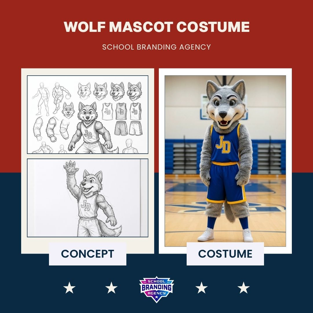 Wolf mascot concept art and finished school costume