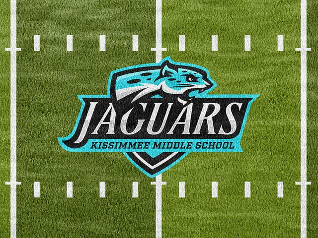 Kissimmee Middle School Logo & Sports Mascot
